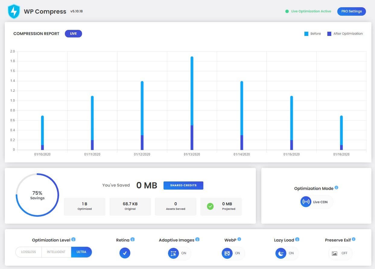 Chart, box and whisker chart

Description automatically generated