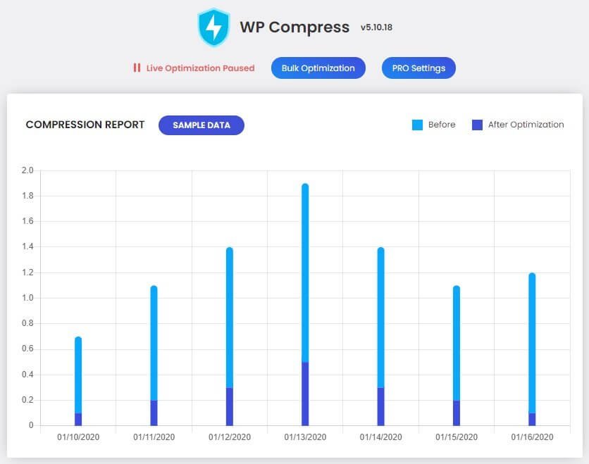 Chart

Description automatically generated with low confidence