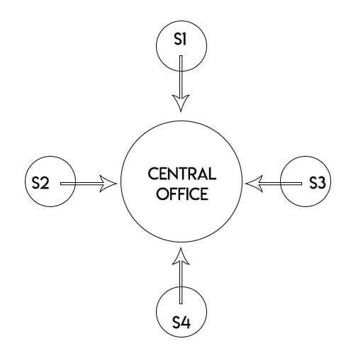 Diagram

Description automatically generated