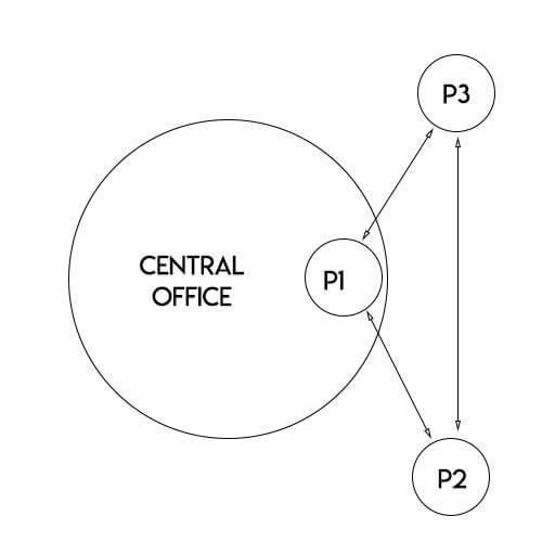 Diagram

Description automatically generated