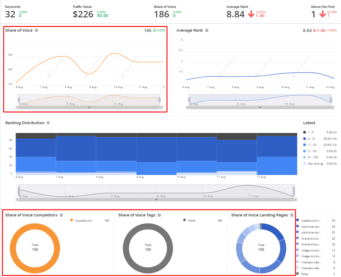 Graphical user interface, application

Description automatically generated