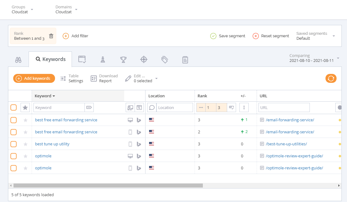 Graphical user interface, table

Description automatically generated