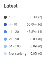 Table

Description automatically generated