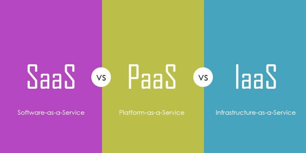 SaaS vs. PaaS vs. IaaS: The Difference and Examples